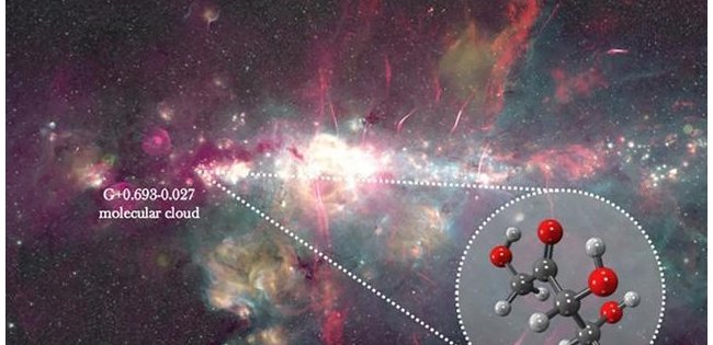 或为地球生命起源提供新线索！天文学家首次在际空间发现赤藓酮糖 ...